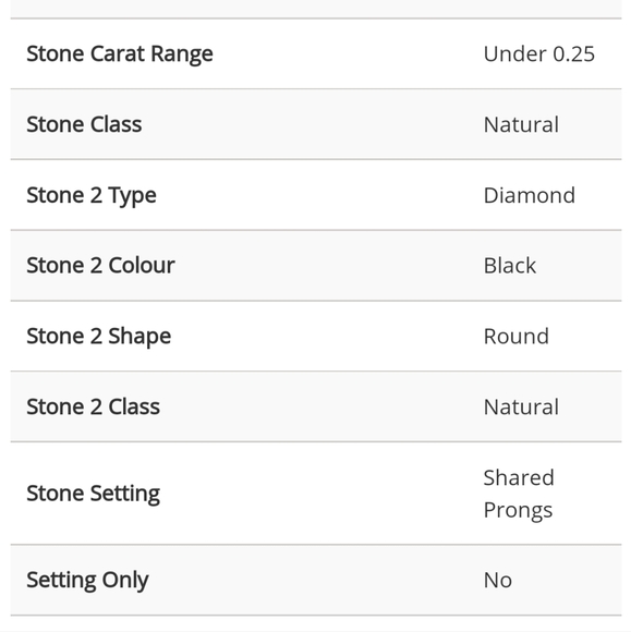 People's Jewellers Set - Picture 12 of 16